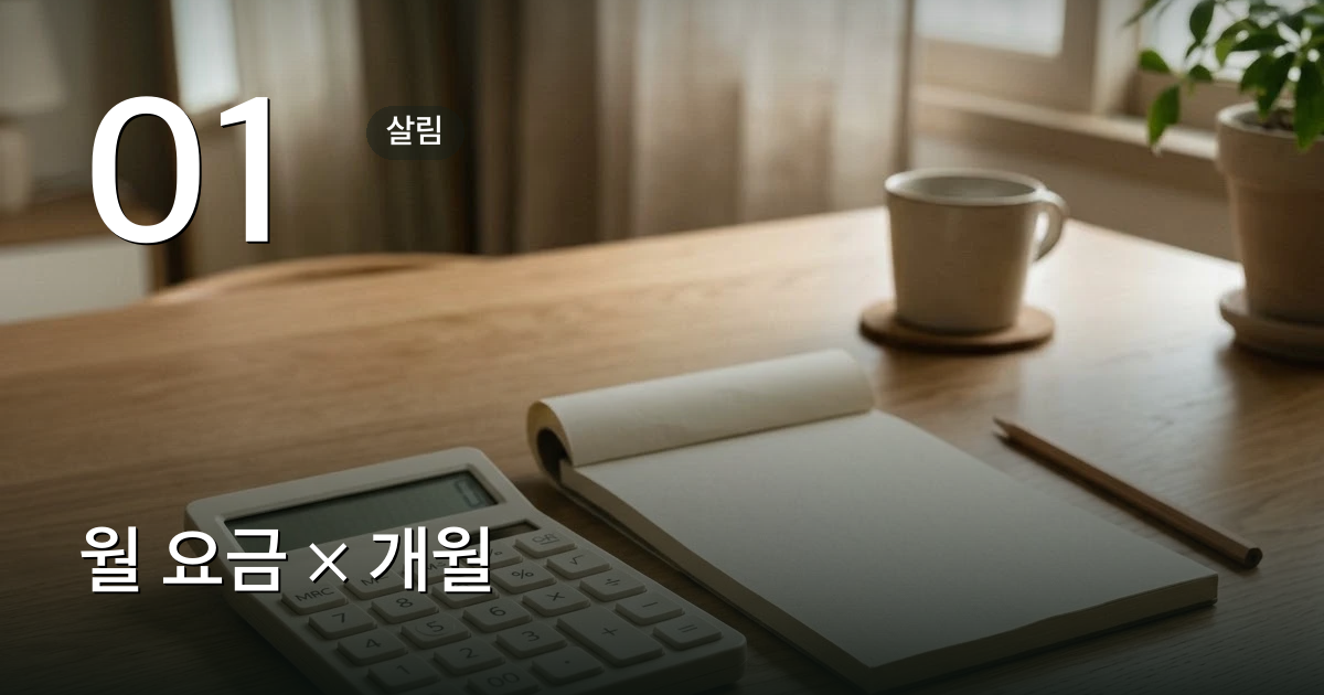 표기 가격을 총액으로 바꿔 쓴 메모지